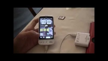 Camera Connection Kit for Ipad 1, Ipad 2, and Ipad 3