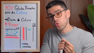 ¿Por que una dieta BAJA en Calcio EMPEORA los Cálculos Renales (de calcio)!?