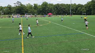 SYC U16B Stallions  6 FFC u15 Boys Galaxy 1 Final game from tournament 👏 