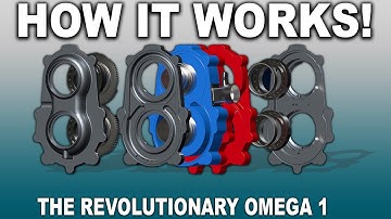 Inside the Aston Aerospace Omega 1 Engine: How it Works and Why it