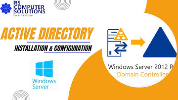 How to Installation and Configure Active Directory on Server 2012 R2