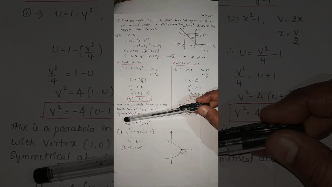 Conformal Transformation (w=z²)