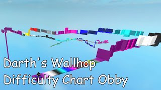 Darths Wallhop Difficulty Chart Obby All Stages 1-100 Roblox Obby
