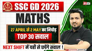 SSC GD EXAM REVIEW 2026 | SSC GD MATH ANALYSIS 2026 | SSC GD ANALYSIS TODAY | AKSHAY SIR | TESTBOOK