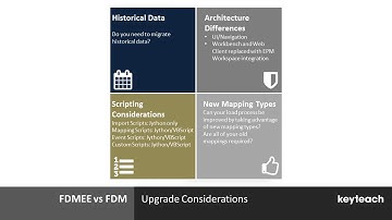Comparing Hyperion FDM Classic with Oracle Hyperion FDMEE
