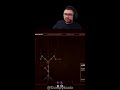 Stream Is LIVE, New Gameplay #saros