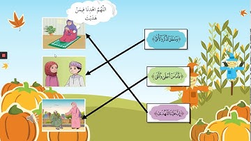 سورة الليل الصف الثاني تربية إسلامية