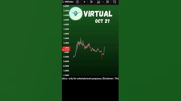 Virtual Rally Begins?  Virtuals Protocol ( Virtual ) Price Prediction and News | Virtual coin Oct 27
