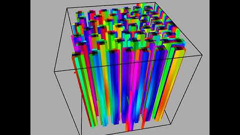 Flux flow in type-II superconductors in 3D simulation