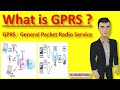 What is GPRS ? | General Packet Radio Service (in hindi)