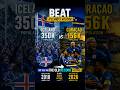The Smallest Country in World Cup History #worldcup2026 #soccer #curacao