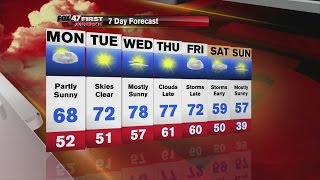 Jim's First Alert Forecast 10-2