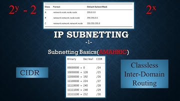 1.IP Subnetting Part 1 | Amharic