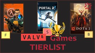 The 2024 Valve Games Tierlist!