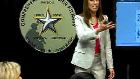 Lesson 04 - Active Constructive Responding