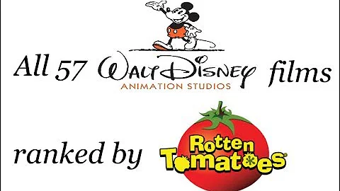 All 57 Walt Disney Animation Studios Films Ranked by Rotten Tomatoes (part 1 of 3)
