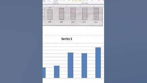How to create Graph on Microsoft Word using Excel #reelsvideo #excel #graph #word #reeels2023