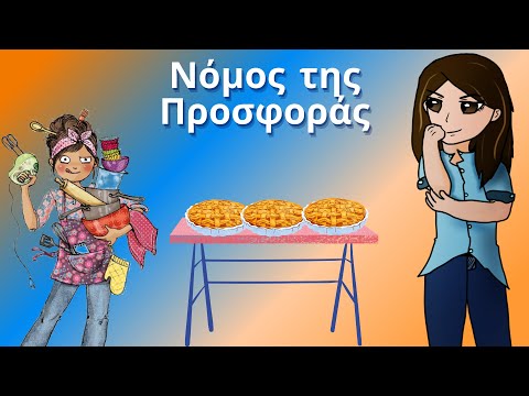 11. Νόμος της Προσφοράς -  Καμπύλη Προσφοράς | ΑΟΘ