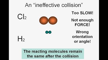 Speed of reactions - effective collisions