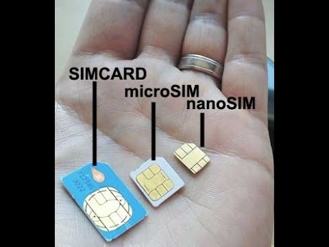 ★How to Change a Sim Card to Nano Sim S6/S6 Edge★ - YouTube