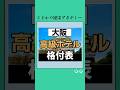 【大阪】ホテルTier表 #お金 #投資 #投資理財 #ホテル #大阪 #日本