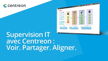 Supervision informatique avec Centreon - Voir. Partager. Aligner.