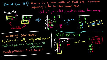 Routh Hurwitz Criterion, Special Cases