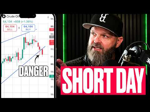 Video preview for BIG Shorts Loading Today + Bitcoin, NAS100, US30, Gold & Oil