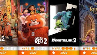 Iconic Disney \u0026 Pixar Legends Deserving a Massive Cinematic Comeback