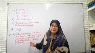 SAINS TAHUN 4 : UNIT 2 : MANUSIA