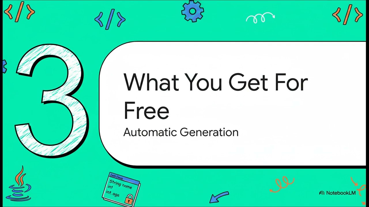 What is Records in Java?