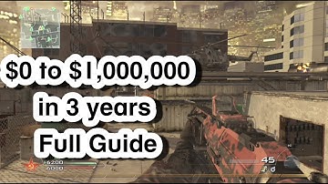 How to Go From $0 to $1,000,000 Net Worth In 3 years (Step by Step)