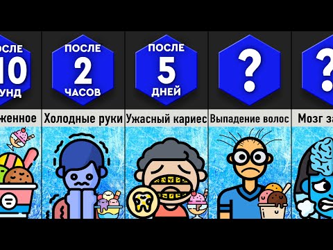 Что, Если Есть Только МОРОЖЕНОЕ?