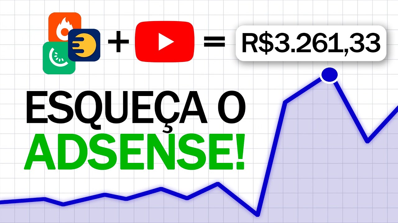 GUIA PRÁTICO: Como Divulgar Link de Afiliado no YouTube (e Vender MUITO!!!)