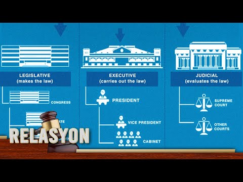 Video: Mayroon bang ugnayan sa pagitan ng paghihiwalay ng mga kapangyarihan at demokrasya?