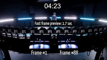 176-cameras bullet-time performance test (with two fast frames preview)