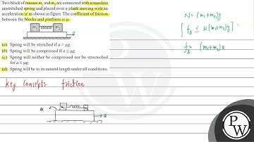Two block of masses \( m_{1} \) and \( m_{2} \) are connected with a massless unstretched spring...