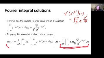 Haberman 10.4 - Using the Fourier transform to solve PDEs on infinite domains