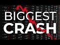 U.S. Stock Market Crashes Quiz