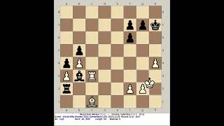 Muzychuk, Mariya vs Gunina, Valentina | World Blitz Chess Women 2023, Samarkand Uzbekistan