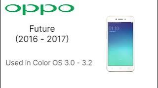 Evolution of Oppo Ringtones (2011 - 2024)