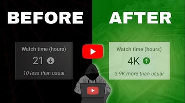 How @decodingyt Dominates YouTube : His SECRET to Beat YT Algorithm