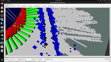 Autonomous Navigation using mmWave Radar Sensors