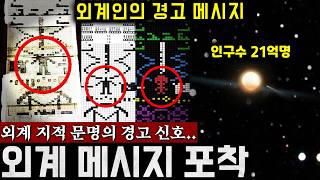 외계 지적 문명이 보낸 '정체불명 메시지' 충격적인 해독 결과.. (외계 DNA 정보까지 공개) | 미스터리