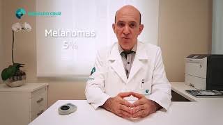 Câncer De Pele - Tipos E Causas