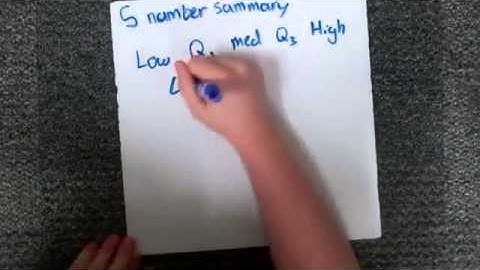 AP Statistics Chapter 1 2   Describing Distributions