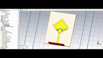 Simple reconfigurable circularly polarized antenna at three bands