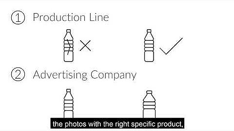 WizyVision presents Computer vision in the enterprise