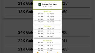 Gold rate today in Pakistan #gold #goldrate #goldratetoday #stockmarket #openmarket #all #pakistan