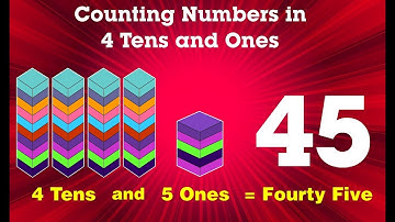 Learn Counting Numbers in Tens and Ones - Numbers 40 to 49 | Mathematics Book B | Periwinkle